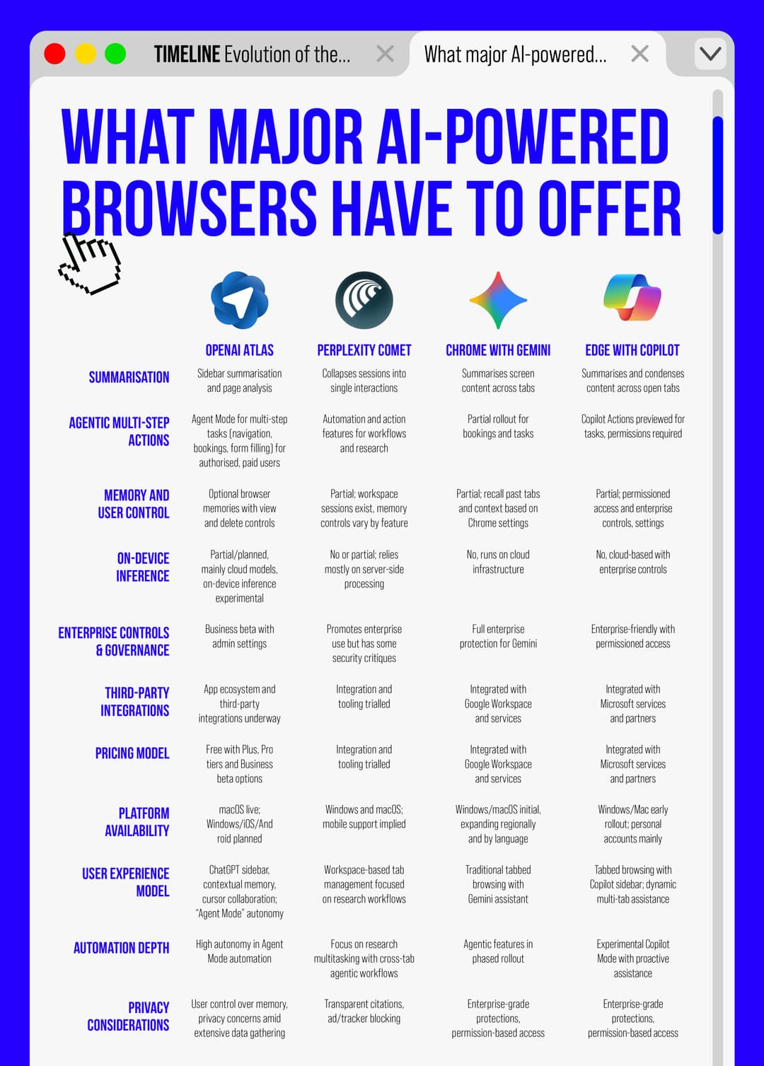 BrowserBash: what it is and why browser agents matter now