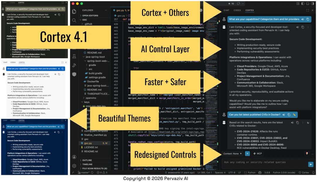 Cortex by SKYNETLAB: Engineering Persistent Memory for the Future of AI Offices