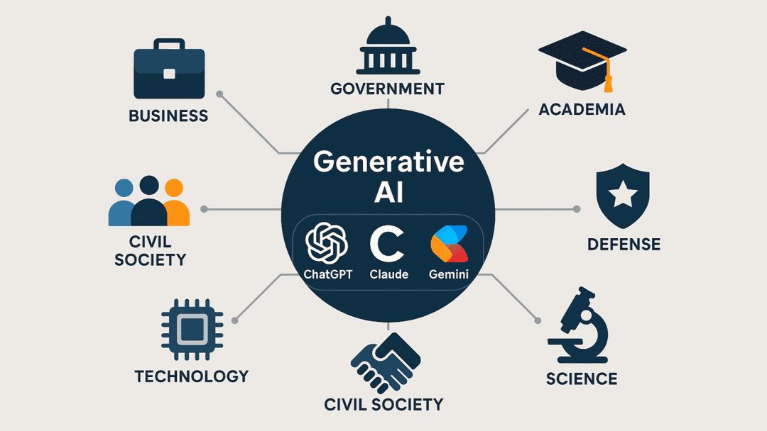 Generative AI in 2025: What It Means for Work, Teams, and AI Offices