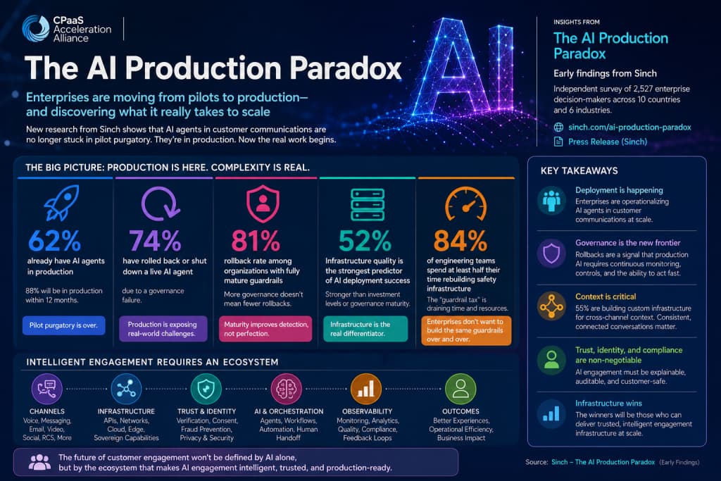 The Odysseus Paradox: Ancient Wisdom for the AI-Augmented Office