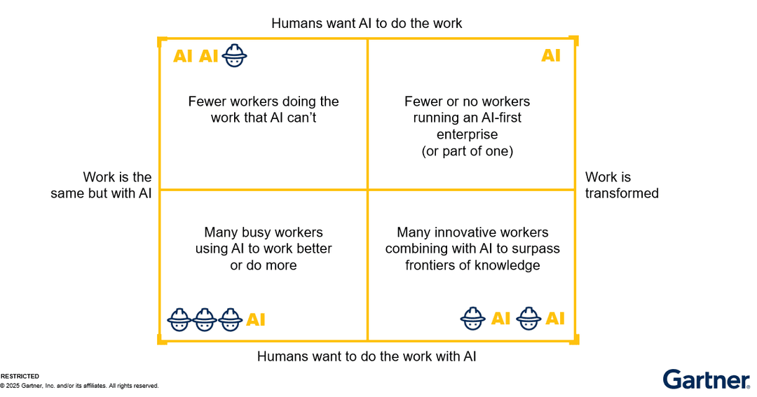 The Strategic Imperative of ManyAgents: Scaling Intelligence in the AI-Powered Workplace